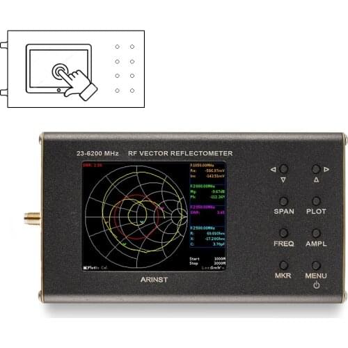 JYRF Spectrum Analyzers