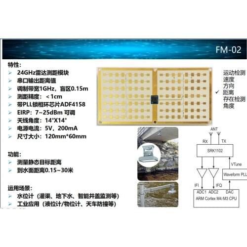 24G Microwave Radar Module FM-02 Is Suitable for Industrial Water Level Gauge, Liquid Level Gauge Detection