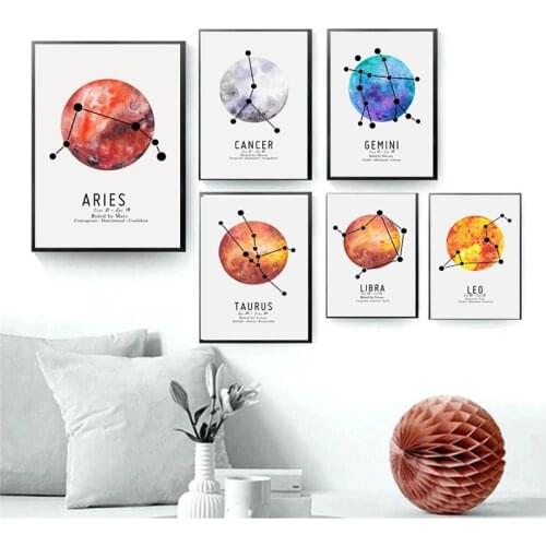 Abstract 12 Zodiac Signs Constellation Planet Posters and Prints Canvas Painting Wall Art Cuadros Home Room Decor