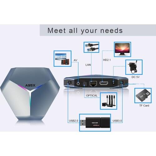 50PCS LOT A95X F4 RGB Amlogic S905X4 Smart Android 10 TV Box 4K HD YouTube 4GB RAM 32GB 64GB 128GB ROM Wifi Set Top Box 2G 16G