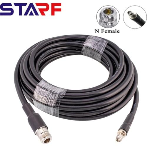 Lule Communication Cables