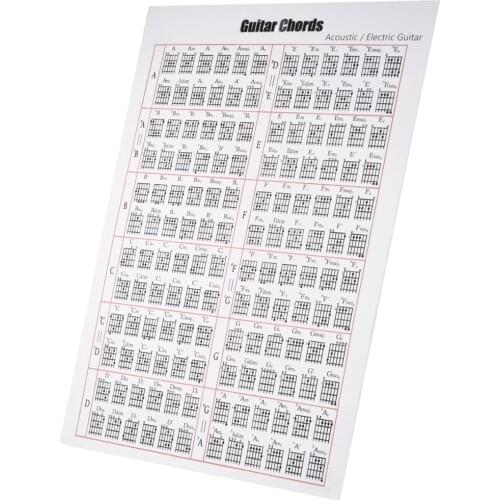 Guitar Chord Chart Classical/Folk Music Learning Aid Poster Reference Tabs Chart Cheatsheets