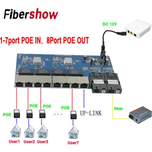 Reverse POE switch 8 RJ45 2 SC fiber Gigabit Ethernet switch media converter Fiber Optical UTP Port 10/100/1000M PCBA