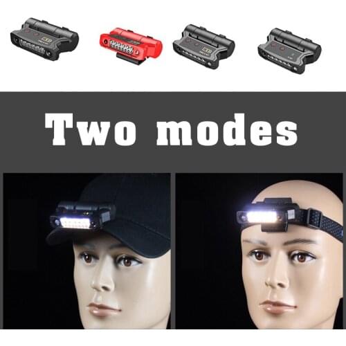 SUCHME LED Headlamps