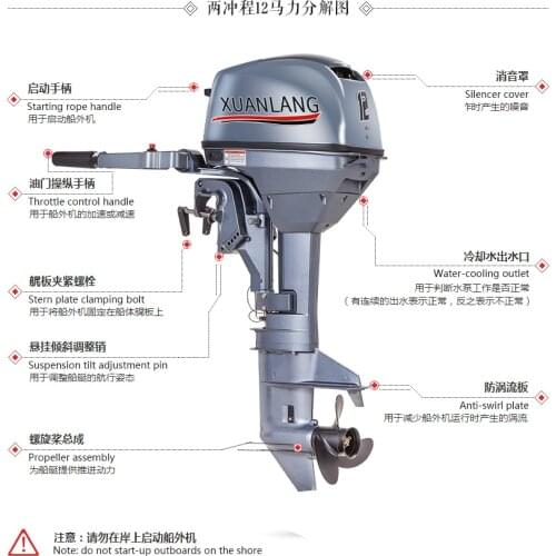 Fishing outboard two-stroke 12 horsepower outboard boat hanging propeller ship motor dinghy outboard