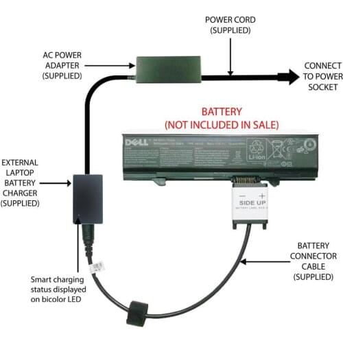 2019 5008 External Laptop Battery Charger for DELL Latitude E5400 E5410 E5500 E5510 KM742 KM752 KM760 KM970 P858D PW640 PW649