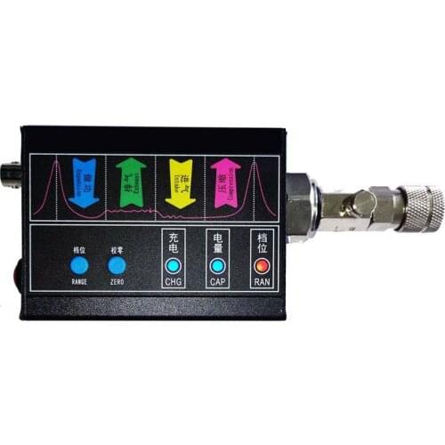 East Tester Pressure Transducers