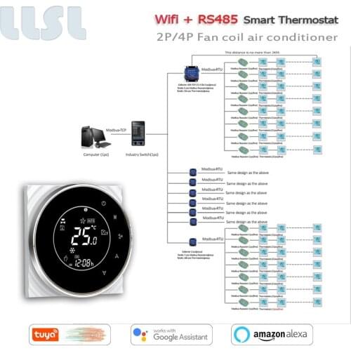 RS485 Modbus & WIFI Tuya thermostat 2P/4P Fan coil regulator for cooling/heating,works with Alexa Google Home