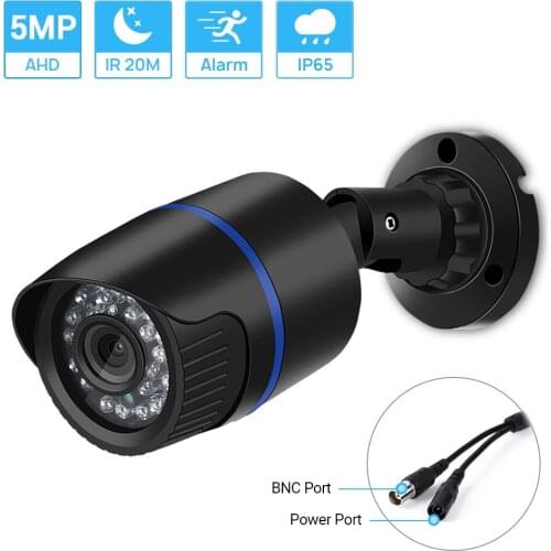 PIXLINK CCTV Cameras