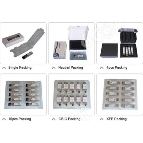 Original DELL Q28-100G-PSM4-IR 100G 1310nm 2km QSFP28 Transceiver