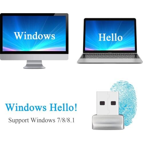 Fingerprint login / windows hello / fingerprint reader