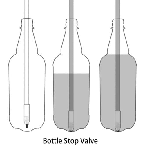 Y1UD Beer Bottle Filler Bottling Wand Spring Loaded for Beer Wine and Kombucha Home Brewing Accessories