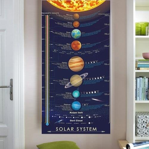 Hd print Solar System Print Poster Large Space Outer Planets canvas Painting Kids Wall Art home Decor Frame