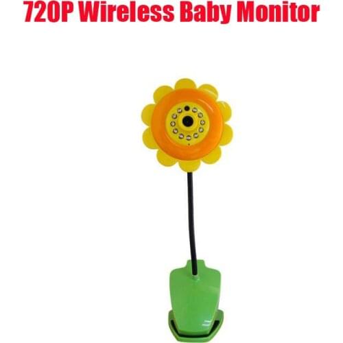 NOVOXY Mini CCTV Cameras