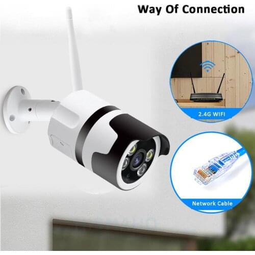 MagiDeal CCTV Cameras