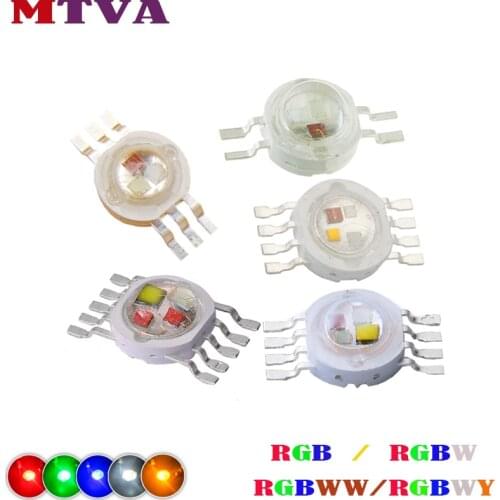 Meter Vivianan OUY LED Floodlights