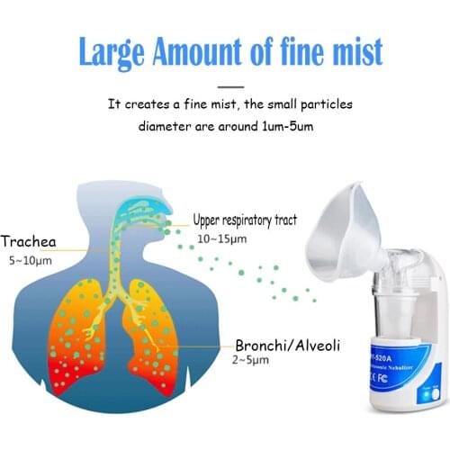 Portable Ultrasonic Steaming Device Respirator Humidifier US Plug