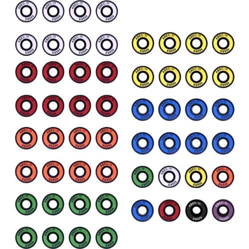 Подшипники для велосипедов Perfeclan China At AliExpress