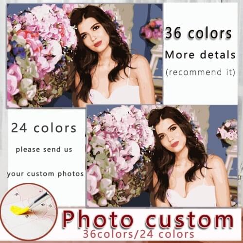 36 Colors Customized DIY Oil Paintings Paint By Numbers Picture Photo Custom Birthday Gift For Family Pet Friend Landscape