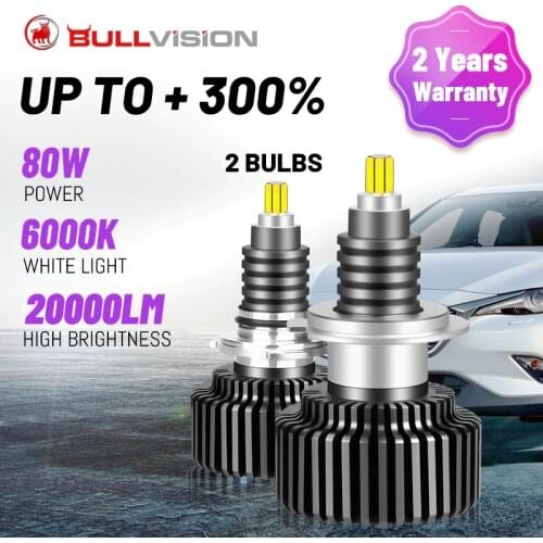 Bullvision 9012 HIR2 LED Headlights 20000LM 360 Degree CSP Chips Car Light Bulbs H1 H4 H7 H11 9005 9006 HB3 HB4 H8 H9 Fog Lights