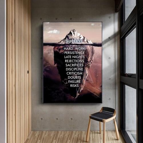 Decoration Salon SUCCESS HARD WORK Motivational Poster Decoracion Habitacion Adolescente Wall Art Picture Canvas Prints no Frame