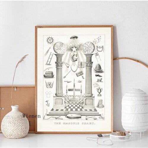 Scandinavian Style Vintage Poster The Masonic Chart Modular Picture Freemason Chart Painting On Canvas Wall Art Home Decor
