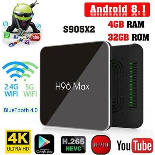 H96MAX X2 Android 8.1 TV Box 4GB 32GB Amlogic 1080P H.265 4K Google Store Smart TV box Free Shipping