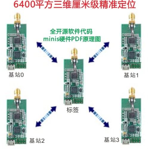 UWB indoor positioning UWB positioning dwm1000 chip UWBmini3s positioning sleeve 4 base station one label