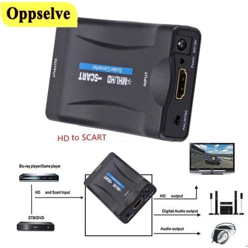 HDMI-compatible Scart Audio Video Adapter AV Signal Adapter Receiver 1080P for HDTV Sky Box STB for Smartphone HD TV DVD Player