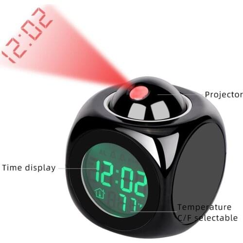 Умные устройства TWISTER.CK China At AliExpress