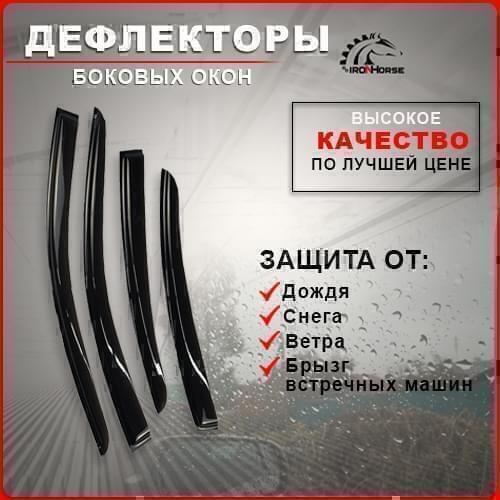 Аксессуары для экстерьера автомобиля Ironhorse China At AliExpress