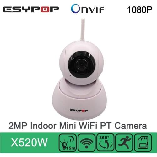 ESYPOP CCTV Systems