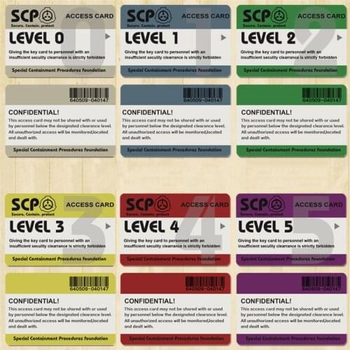 SCP Special Containment Procedures Foundation Secret Grade Access Card Mobile Task Forces Level Card Double Hard PVC Card