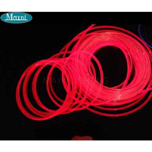 Светодиодное освещение Maykit China At AliExpress