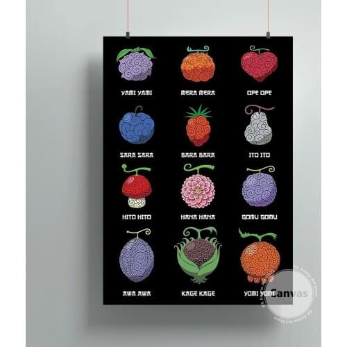 Canvas Anime Pictures Home Manga Decoration Paintings Poster HD Prints Wall Art Modular Living Room