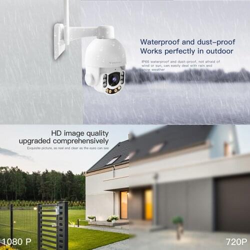 Любительские видеокамеры Sruton China At AliExpress