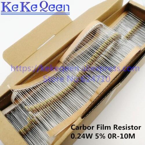KeKeQeen Power Supplies