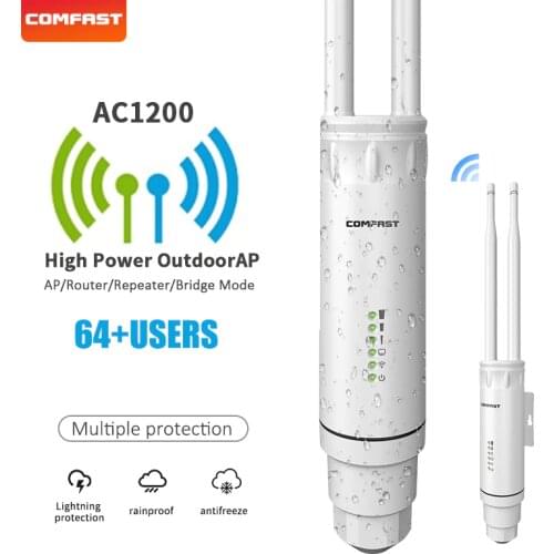 High Power Wireless wifi Repeater AP/WIFI Router 1200Mbps dual-band 2*5dBi antennas 360°WiFi coverage outdoor AP CF-EW74