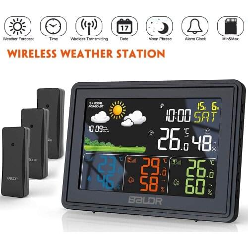 Термометры MUSTOOL China At AliExpress