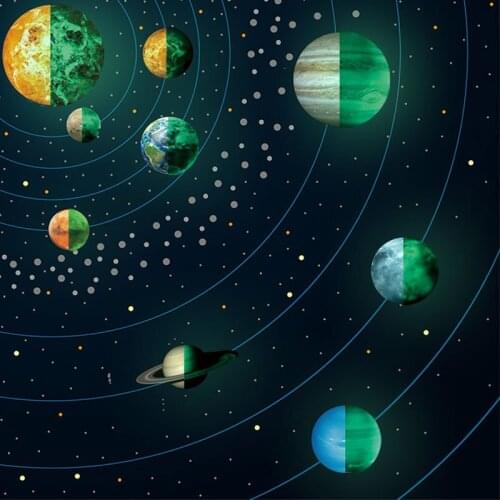 2019 New Hot Sale Solar System Planet Luminous Wall Sticker DIY Creative Kids Room Nursery Home Decor Ceiling Stickers Poster