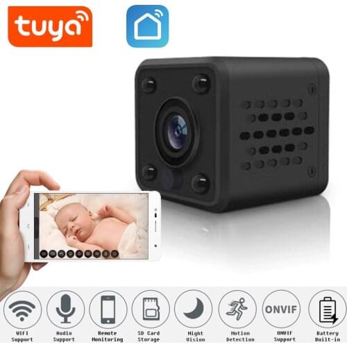 RightSitu Wireless CCTV Cameras