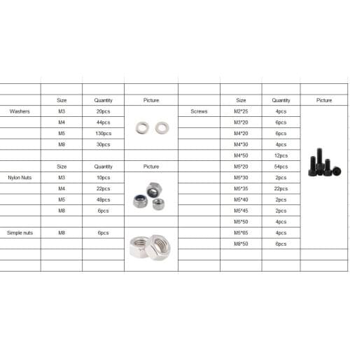 Free shipping many Kinds of Screws Nuts Assortment Kit M3 M4 M5 M6 screw and nut kits