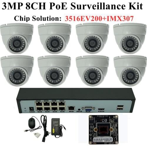8CH 5/3/2MP IP 48V PoE Surveillance Kit 9*5MP NVR 1 SATA Face Motion Detection Metal Ceiling Dome Camera 18 LEDs NightVision P2P