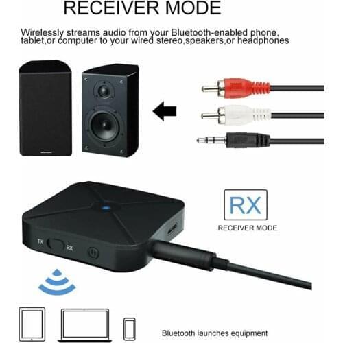 Wireless Audio Adapters MAOZUA China