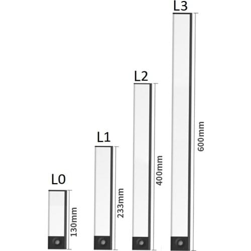 Portable Sensor Night Light Wireless USB Rechargeable LED Under Cabinet Light Kitchen Light Stair Light Multifunctional Slim