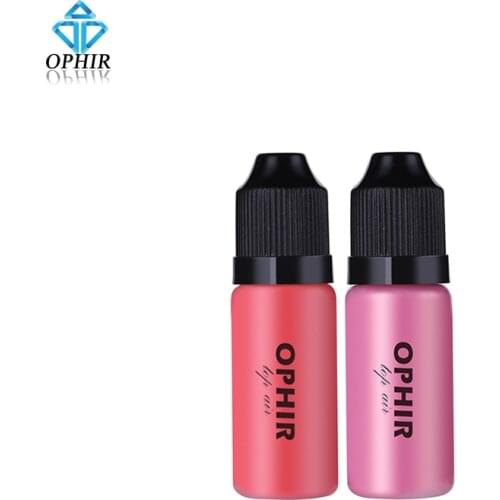 PHR Blush For The Face