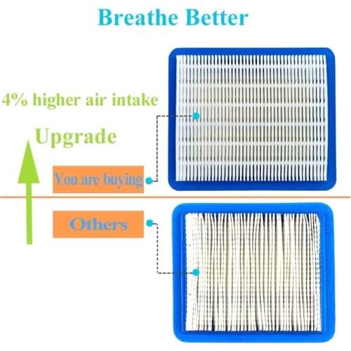 5 Pack 491588s Air Filter, Compatible for Briggs and Stratton 491588, Toro 20332, Craftsman 3364, Premium Lawn Mower Air Cleaner