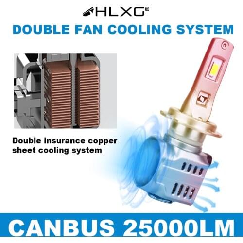 Canbus H7 LED H4 H11 HB3 HB4 3570 LED 100W 25000LM 9005 9006 H8 H9 Car Headlight Bulb No Interference Fog Lamps 6500K