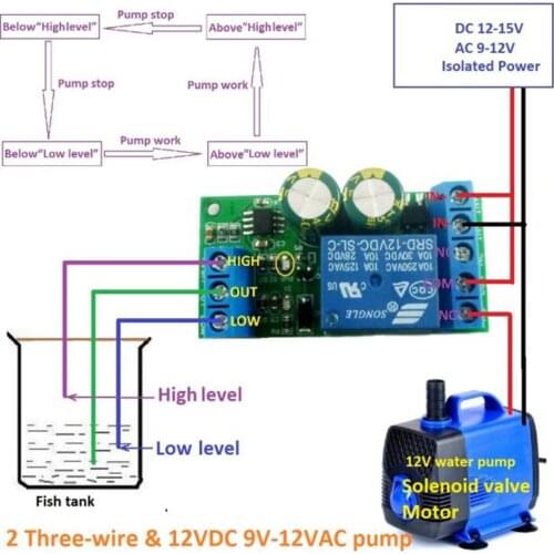 LC25A01 12V Water Level Automatic Controller Liquid Sensor Switch Solenoid Valve Motor Pump Automatic Control Relay Board