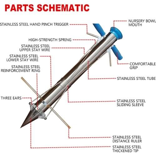 Manual Agriculture Transplanting Seeder Garden Seedling Transplanter Vegetable Flower Tube Planter Dual Control Cylinder Tool